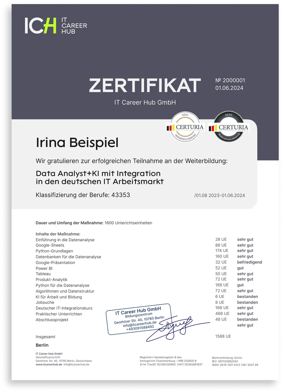 Beispiel eines Abschlusszertifikats von IT Career Hub